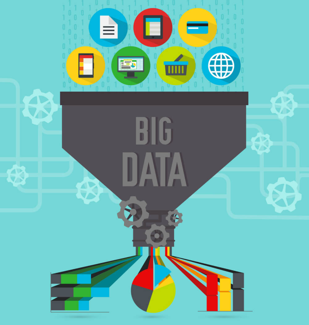 Big data marketing - FCamara