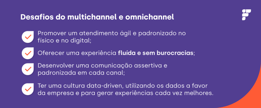 desafios do multichannel escritos no texto