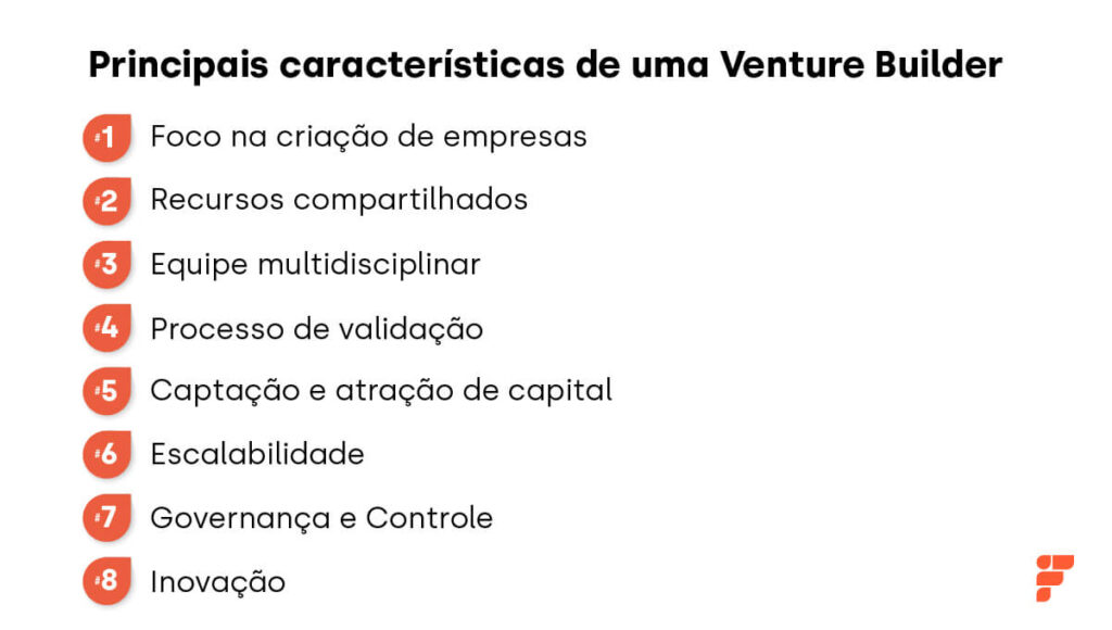 Principais caracteristicas de Venture Bulding listadas no artigo