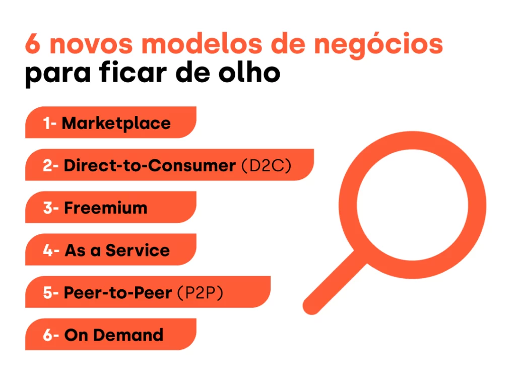 6 modelos de negócio inovadores 